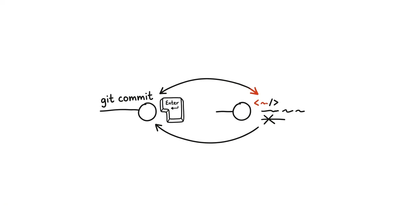 Ilustrace k článku: git commit --amend: opravte poslední commit místo commitu „oprava“