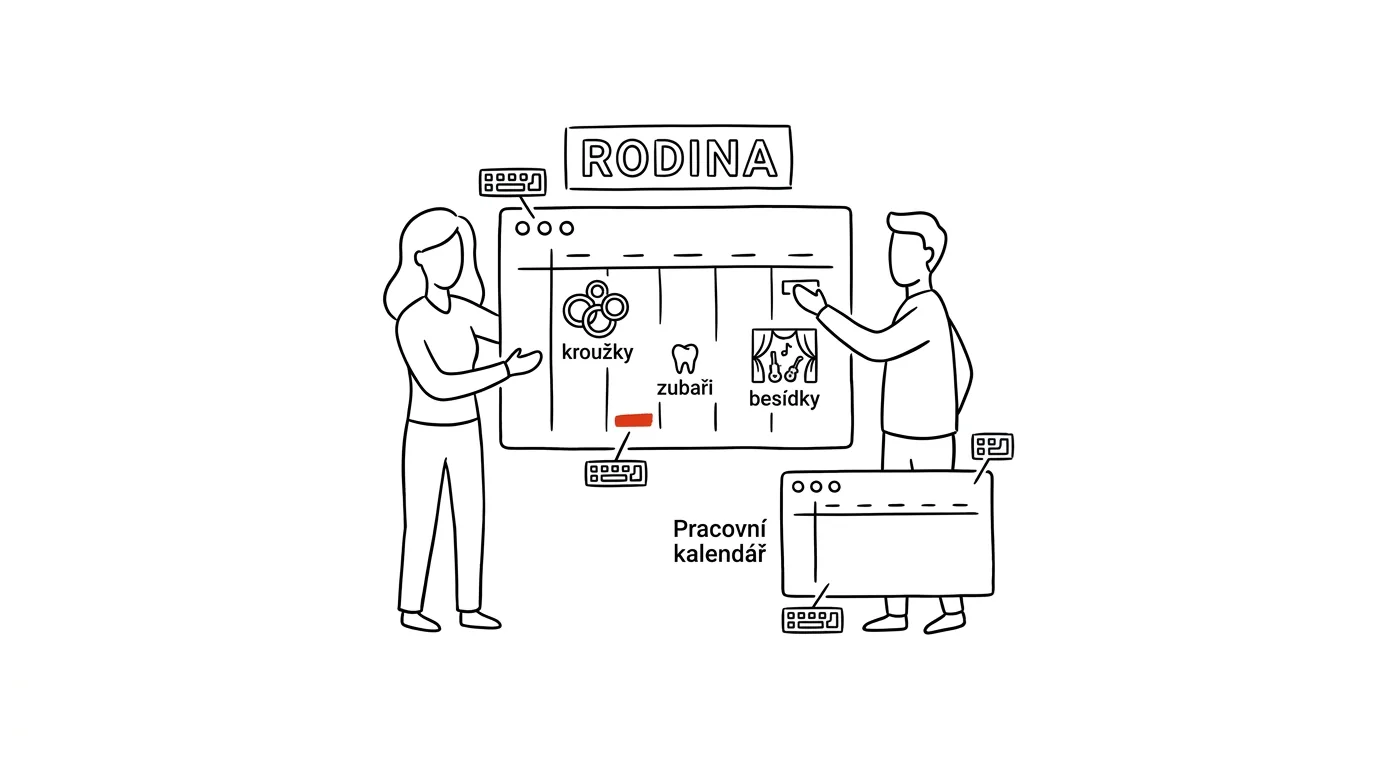 Ilustrace k článku: Založte kalendář „Rodina“ — vrstvu, kterou vidí oba rodiče